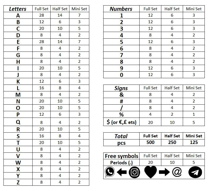 Customizable Printed Wooden Letter Tiles for Dream Menu Board, rails sold separately, Select size and quantity for your Perfect Menu Display