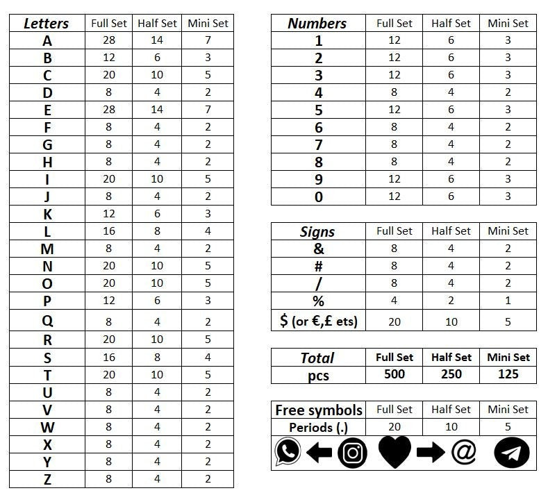 Any Font Small Self-adhesive Wooden Letters for Wall Menu Letter Board, Office Directory, Business Display