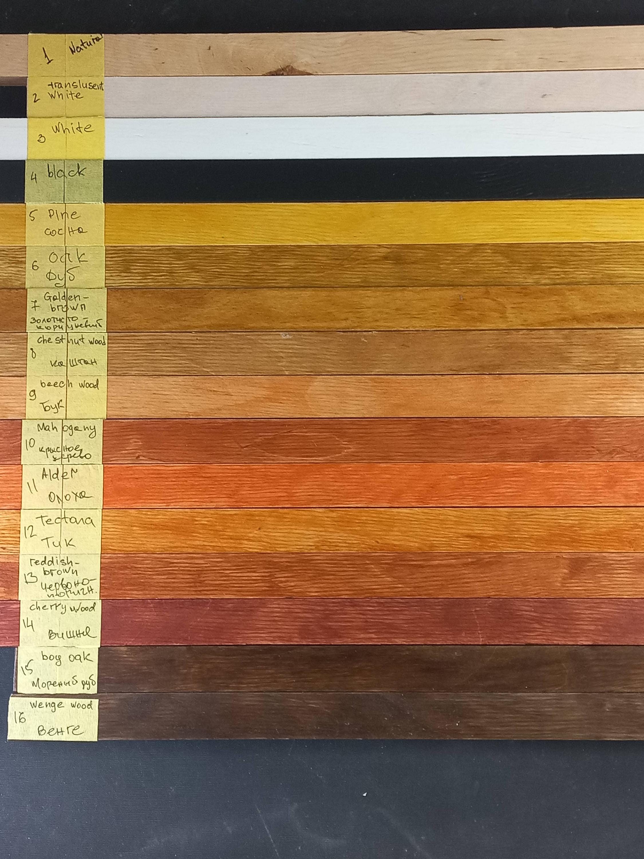 Customizable Wooden Rails for Your Dream Message Board (Letters Sold Separately) - Select Length and Quantity for the Perfect Menu Display